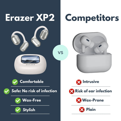 Erazer XP2